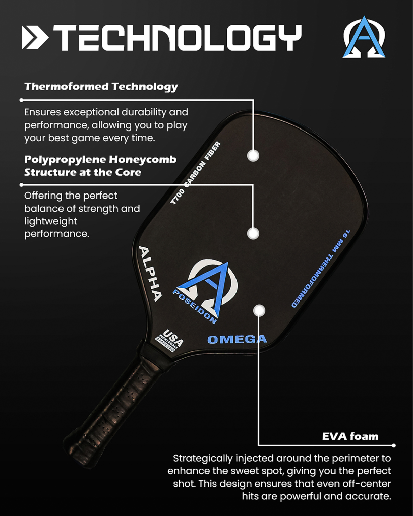 Black pickleball paddle with a blue logo and white text.