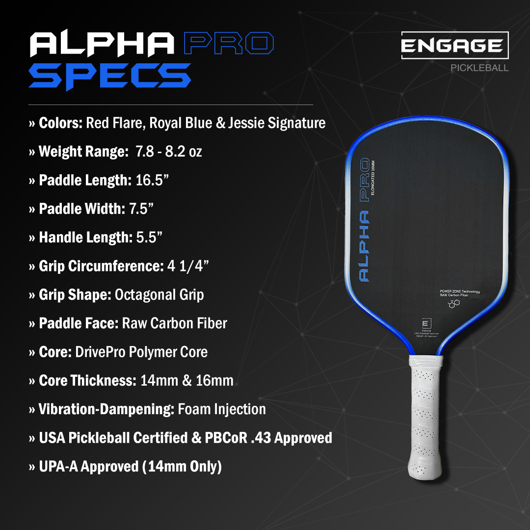 NEW. Alpha Pro. | Thermoformed Power & Spin.