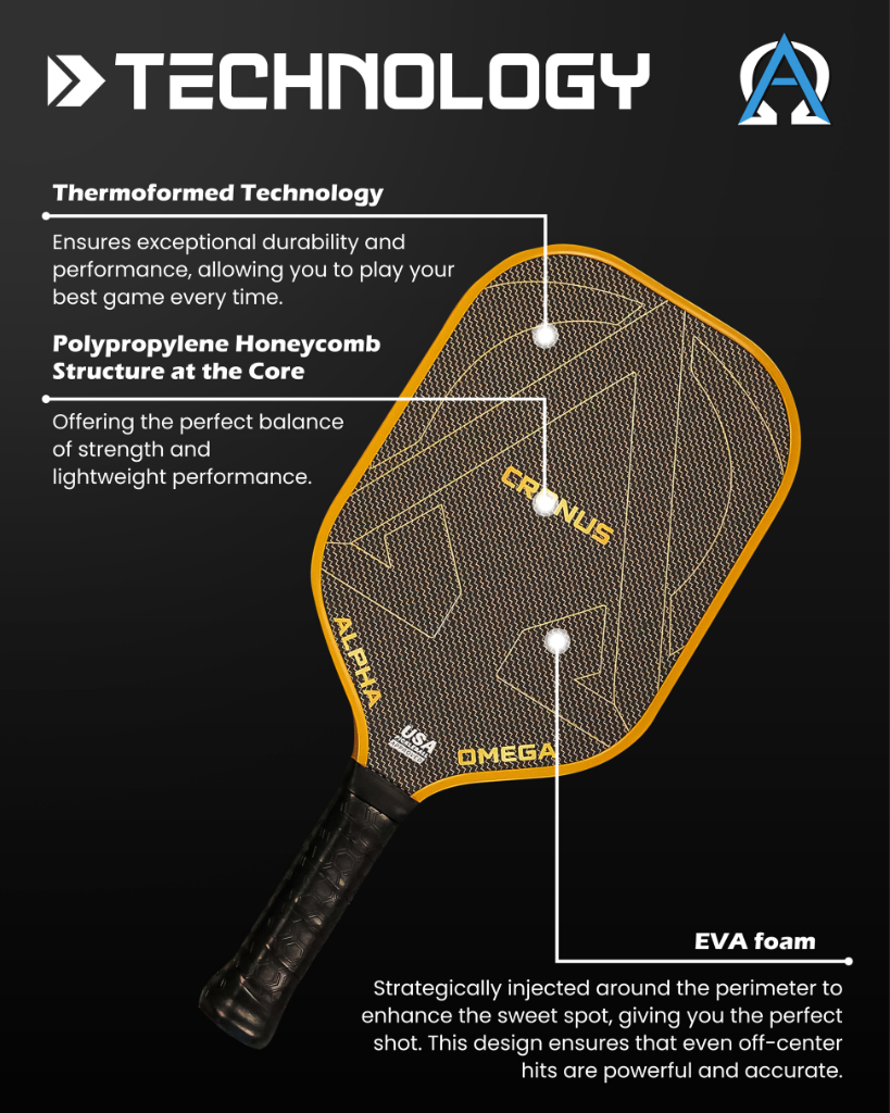 A pickleball paddle with its features highlighted.
