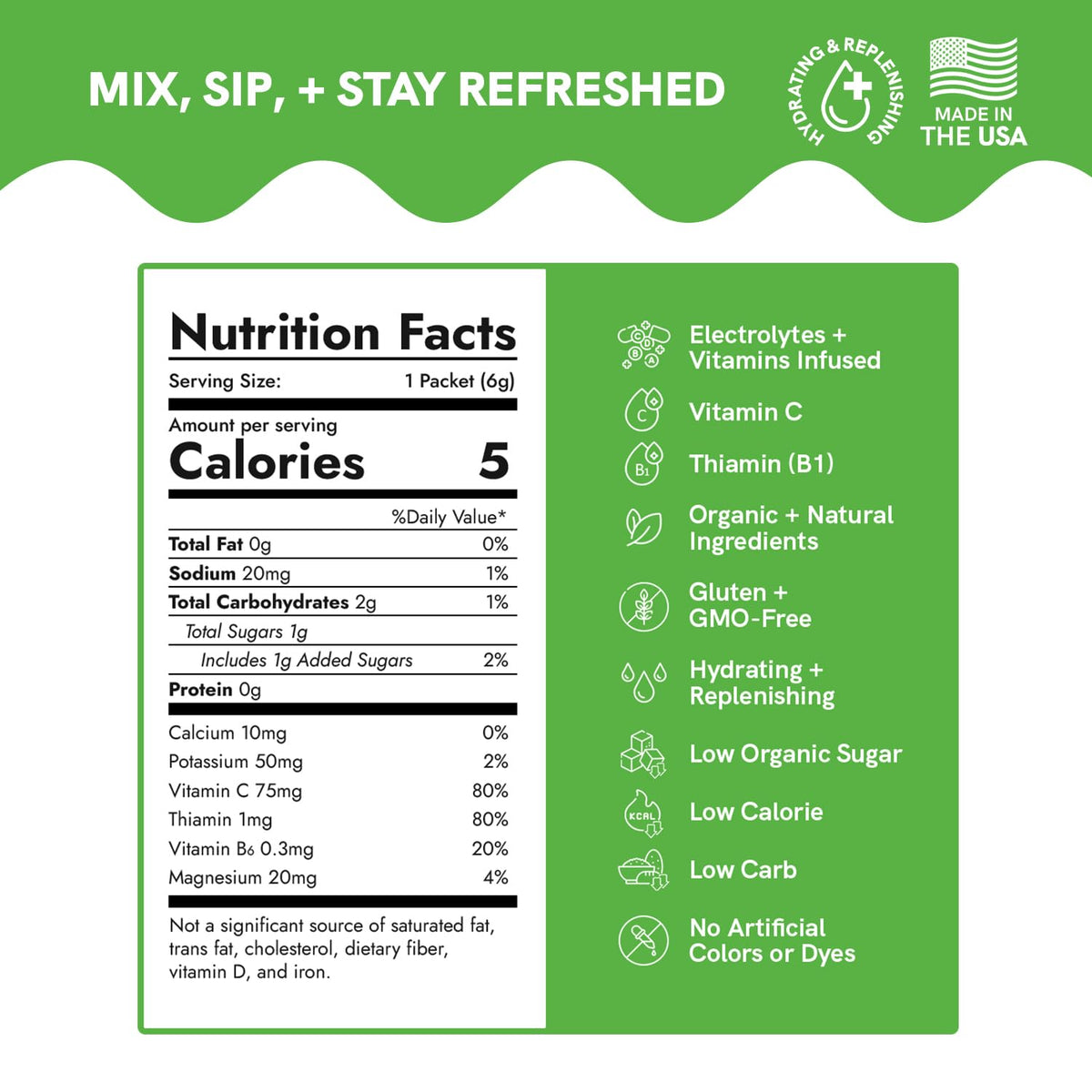 Skinny Margarita (12-Pack)