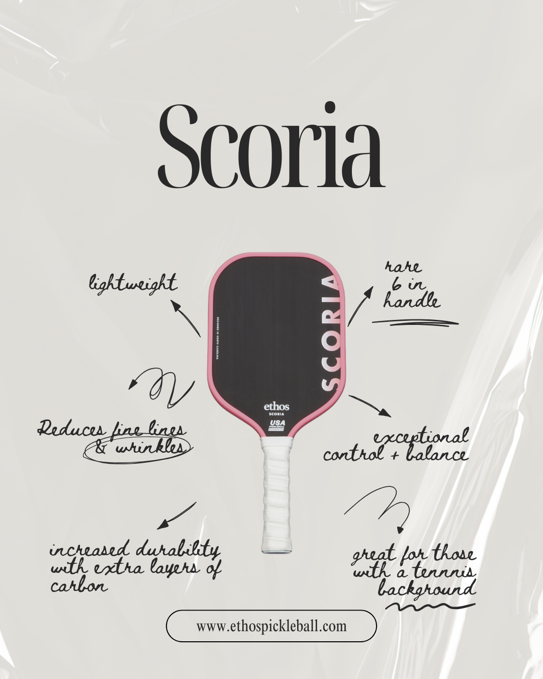 SCORIA