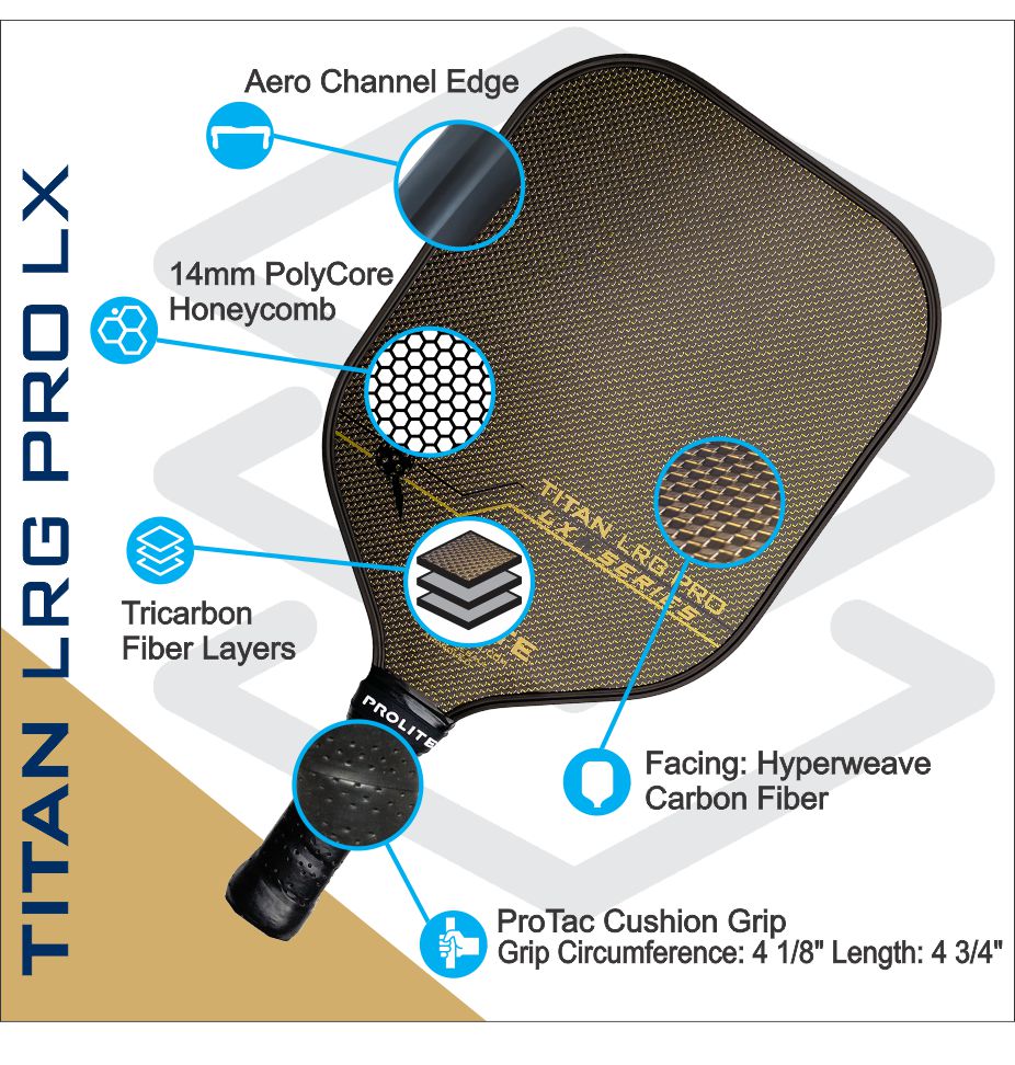 Dark pickleball paddle with gold-accented face by Prolite, detailing its honeycomb core, tricarbon fiber layers, and hyperweave carbon face.