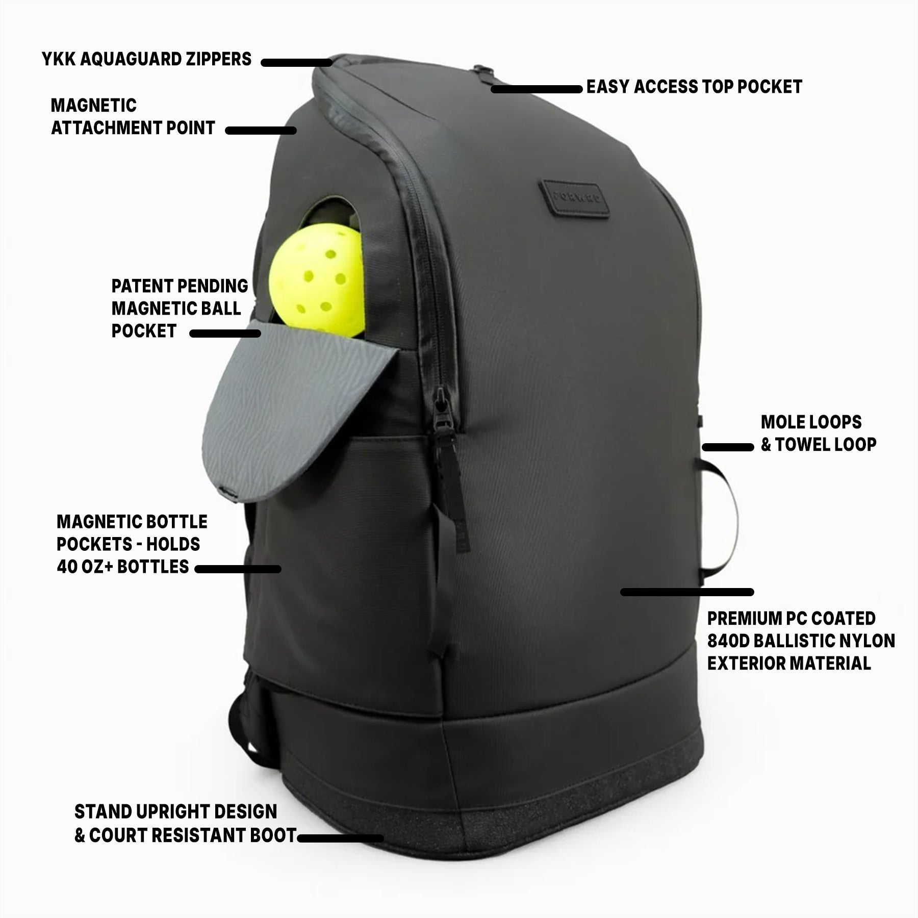 A black pickleball backpack with various labeled features.