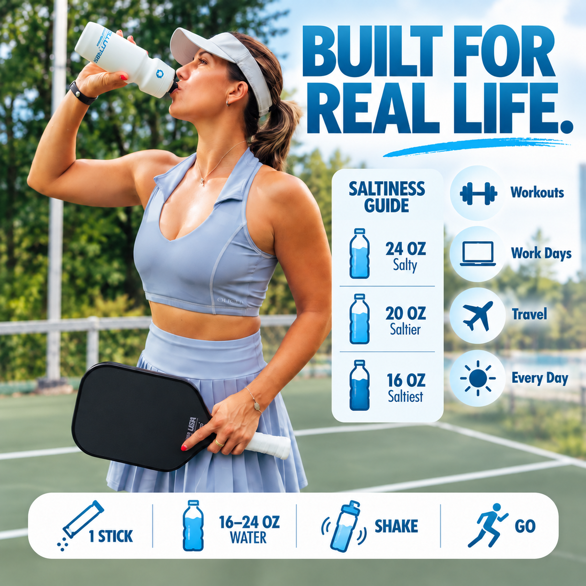 H2O ELECTROLYTES™ - Orange | Zero Sugar Electrolyte Powder