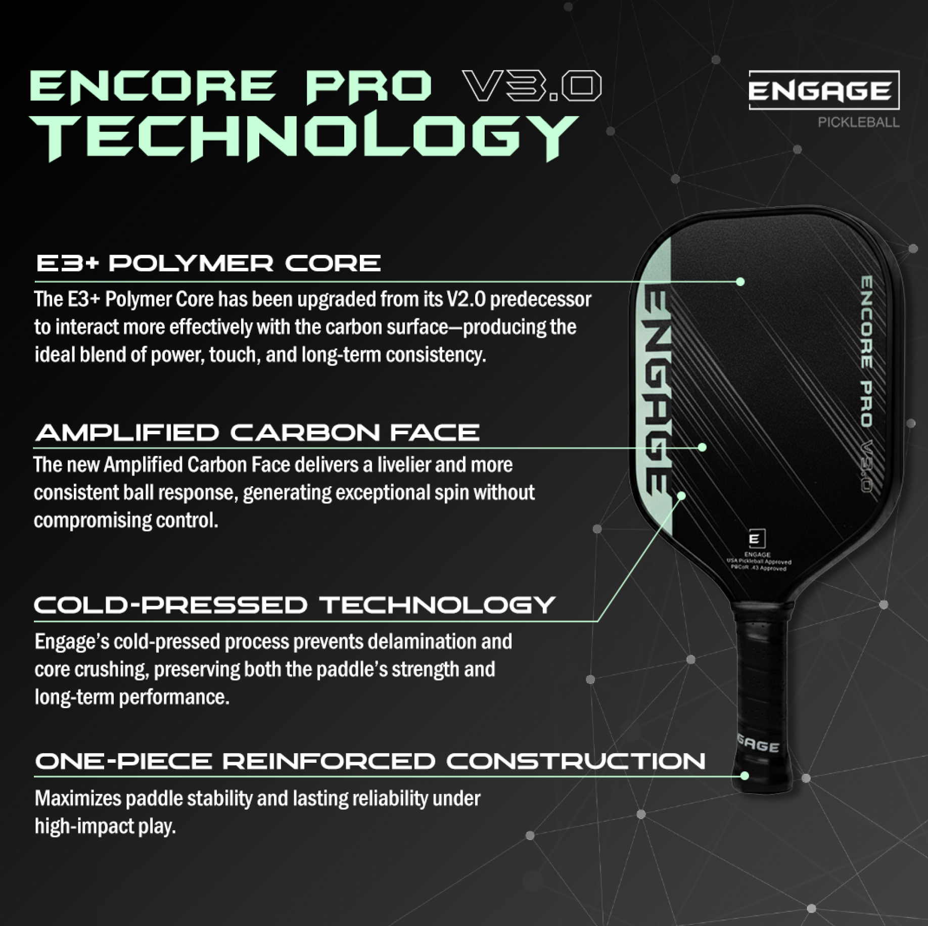 Black carbon face Encore Pro V3.0 pickleball paddle by EngagePickleball, with technology feature descriptions.