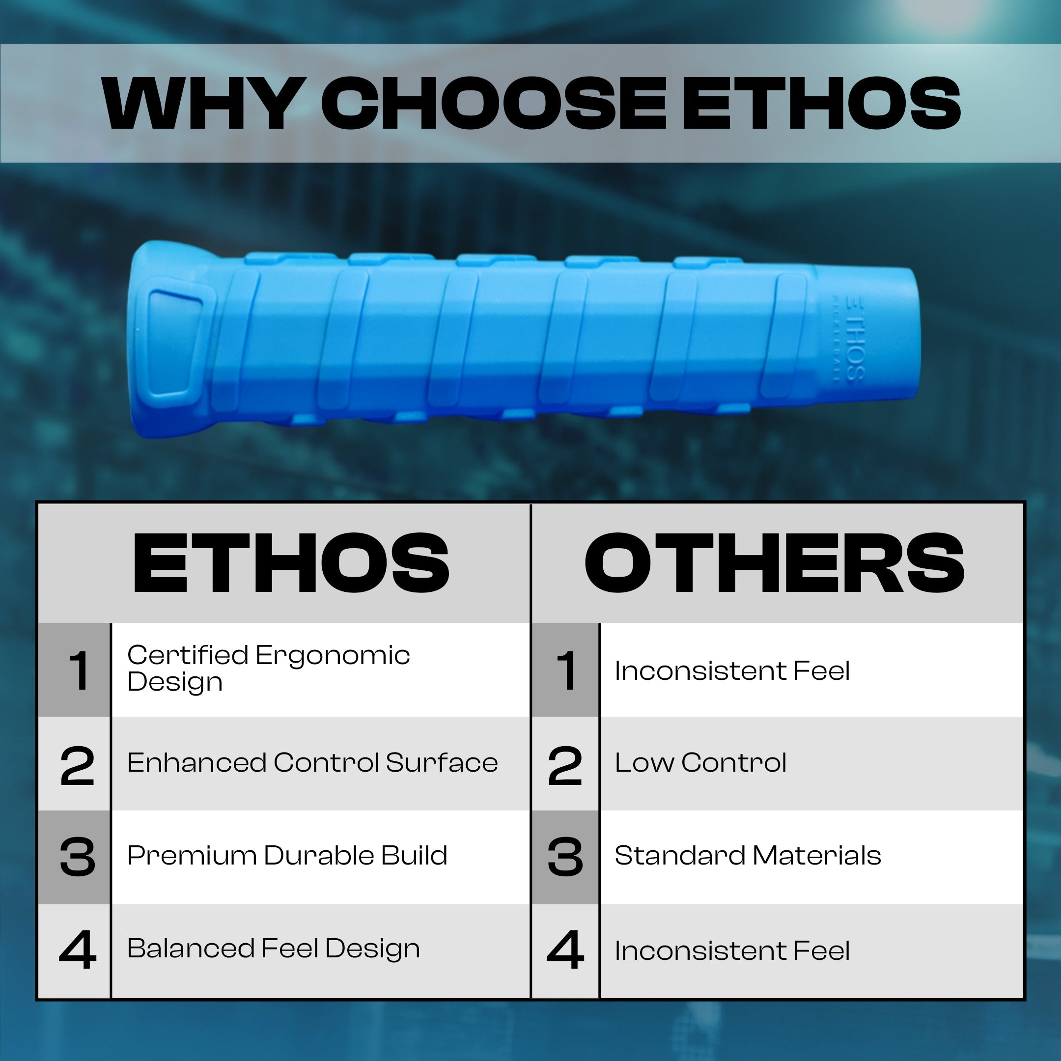 Blue lightweight Pro Undergrip by Ethos Pickleball with textured grooves, shown above a feature comparison chart.