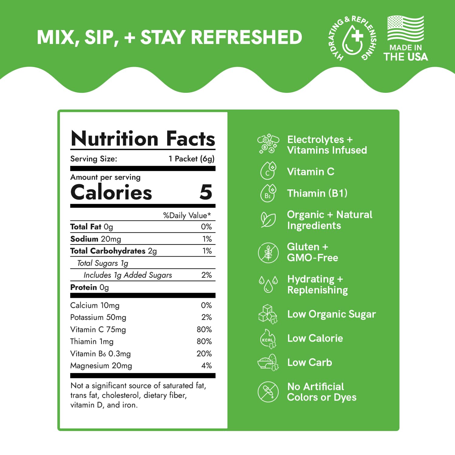 Skinny Margarita (12-Pack)