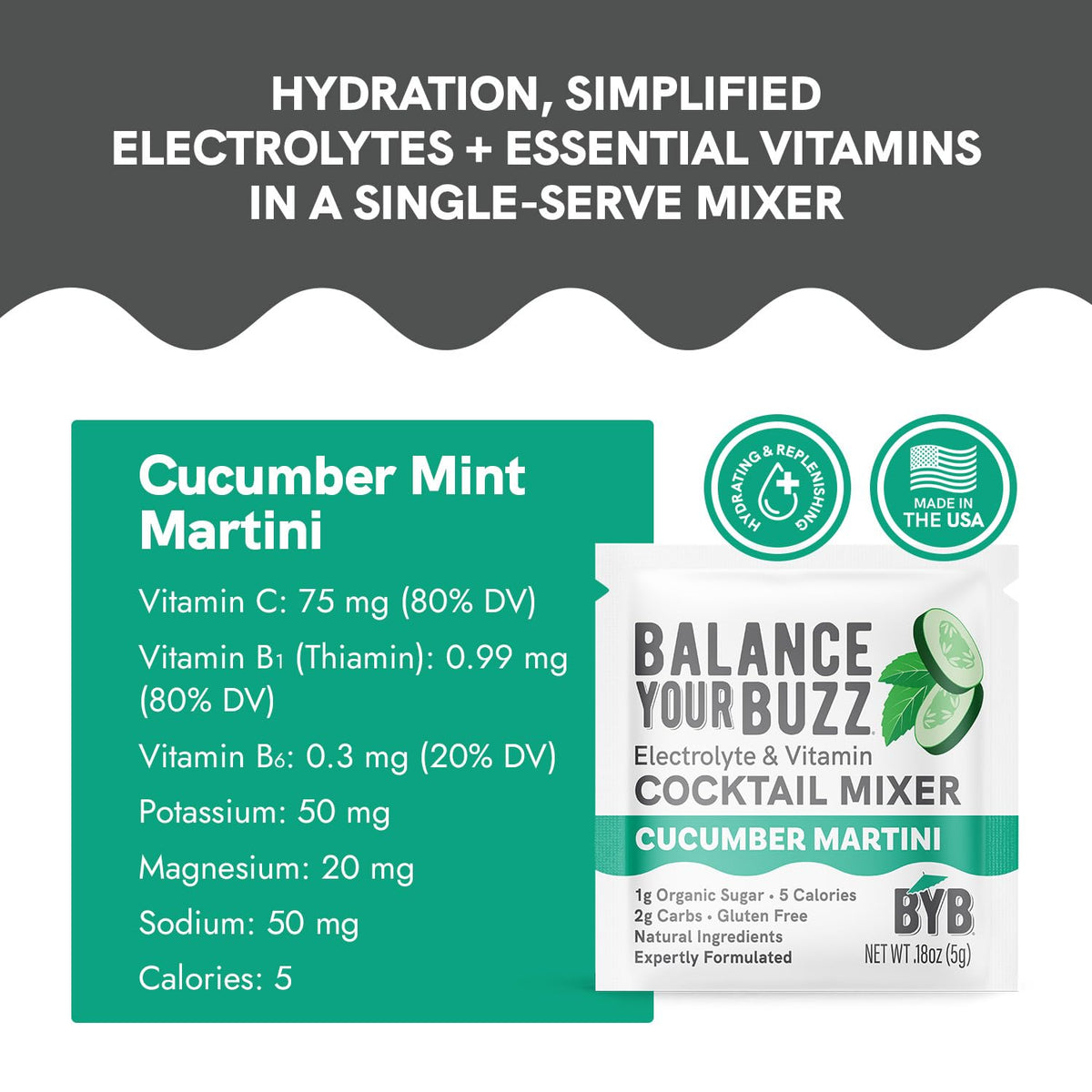 Cucumber Martini (12-Pack)