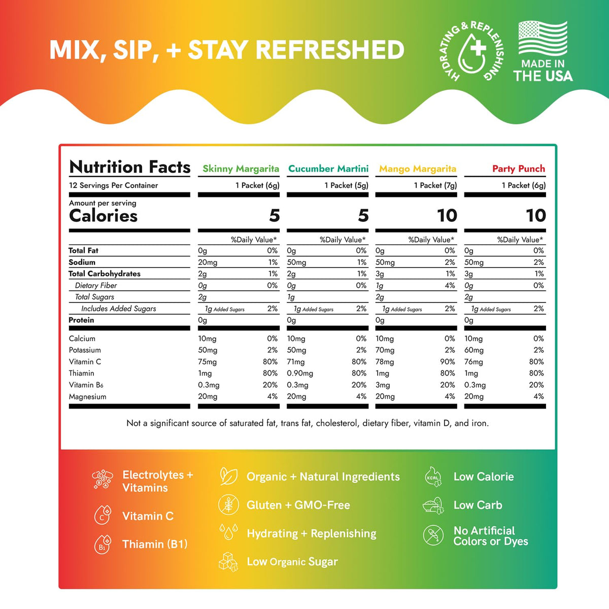 Variety Pack (12-Pack)