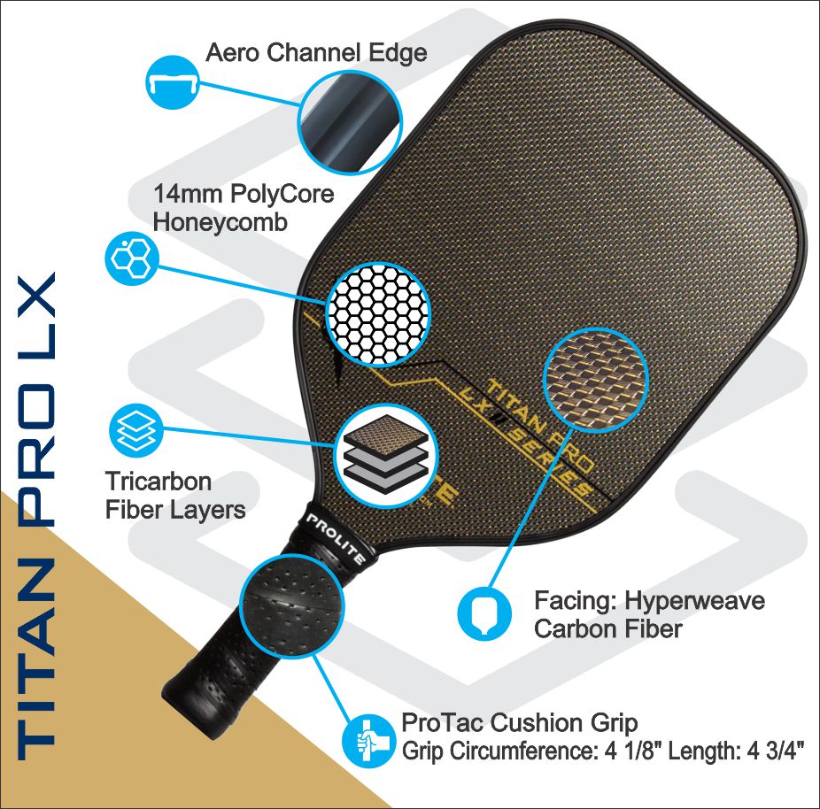 Pickleball paddle with text highlighting its features.